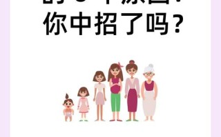 孕期发现宫颈息肉会流产吗？需要手术摘除吗？会影响分娩吗？