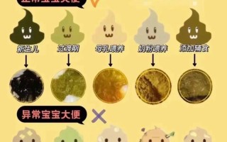 孕期大便用力会影响宝宝吗？