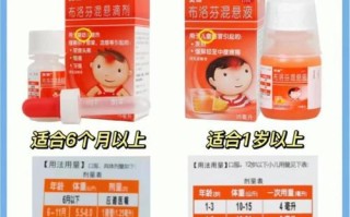 儿童多潘立酮混悬液说明书需注意哪些？