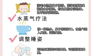 孕期鼻子不透气影响睡眠呼吸，该如何安全缓解不适？