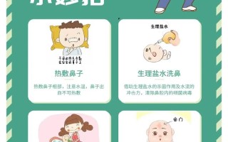 新生儿总是鼻塞怎么办？有哪些安全有效的缓解方法能让宝宝呼吸顺畅？