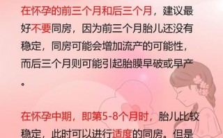 孕期每月同房几次合适？