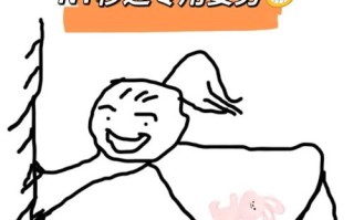 孕期NT检查必须空腹憋尿吗？