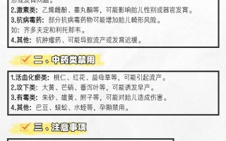 备孕期肚子疼到底能不能吃药？对胎儿有影响吗？