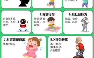 儿童走路姿势异常该挂骨科还是儿童保健科？