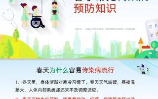 春季儿童感冒高发，家长该如何科学预防才能让孩子少生病？