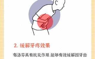 备孕牙疼能吃消炎药吗？