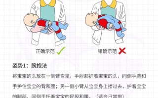 新生儿哭闹时到底该不该抱？抱了会不会惯坏？科学育儿如何平衡爱与规则？