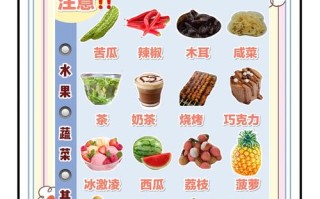 孕期饮食有哪些禁忌？