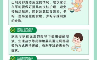 新生儿起湿疹到底该用哪种药膏？安全有效的选择指南是什么？