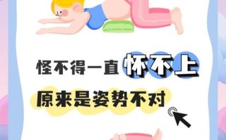 怀孕期间可以同房姿势