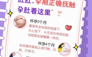 孕期肚子被随意触摸真的没关系吗？胎儿发育会受影响吗？