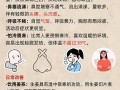 儿童寒性体质总手脚冰凉、不爱吃饭，到底该怎么科学调理才有效？