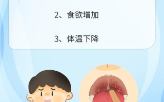 儿童咽喉疱疹高烧不退怎么办？最佳治疗方法与护理指南