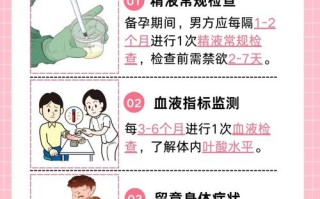 备孕男性要补叶酸吗？