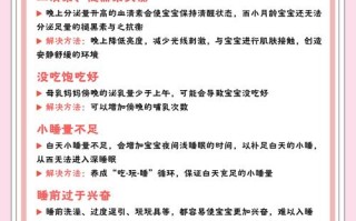 新生儿夜哭不睡，是哪些原因在作祟？