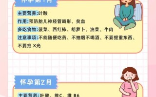 孕期宣教如何真正覆盖孕妇及家属的核心需求与实操痛点？