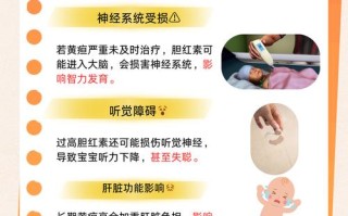新生儿黄疸值偏高需要立即干预吗？有哪些科学退黄方法？