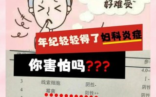 孕期下面痒痒的怎么办？需要用药吗？对胎儿有影响吗？