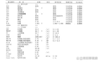孕期全套抽血检查项目
