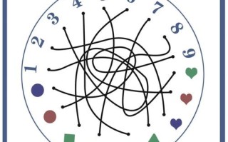 有哪些科学有效的提高儿童专注力的游戏，适合不同年龄段孩子？