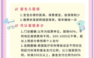 徐州新生儿医保怎么办