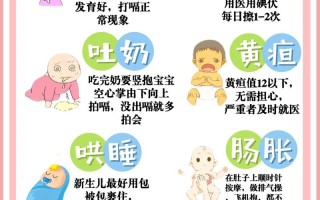 新生儿护理有哪些关键细节新手爸妈最容易忽略？