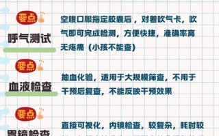 儿童幽门螺杆菌感染有哪些检查方法？各方法适用年龄和注意事项是什么？