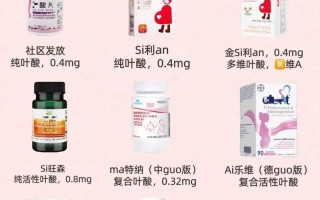 孕期空腹吃叶酸会刺激肠胃吗？需要随餐服用才吸收吗？