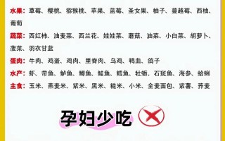怀孕期间可以吃安利吗