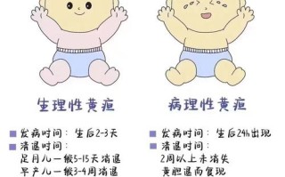 新生儿黄疸严重会致脑损伤吗？