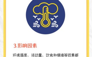 儿童口腔体温正常范围是多少？不同年龄段孩子有差异吗？