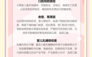 儿童口气多因饮食、口腔问题还是消化不良？