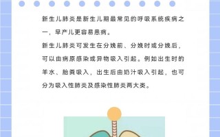 新生儿拍片肺炎诊断，是过度医疗还是真骗局？