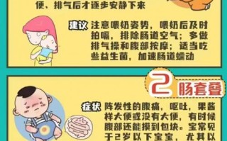 儿童肚子疼常见原因有哪些？