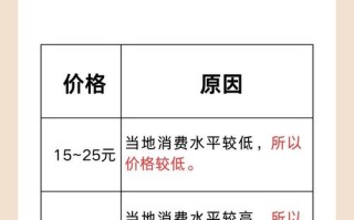 新生儿脐带护理用云南白药粉安全吗？需注意哪些潜在风险？