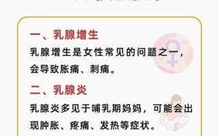 孕期胸腔痛是胎儿压迫还是身体异常信号？需警惕哪些潜在风险？