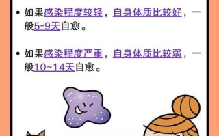 儿童EB病毒感染能彻底清除吗？