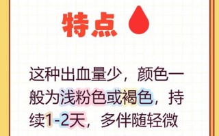 孕期出血危险吗？原因有哪些？