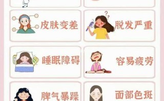 儿童内分泌失调有哪些症状？