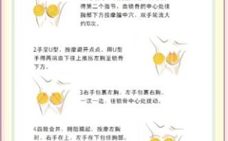 如何利用怀孕期间丰胸