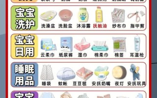 新生儿出生必备物品有哪些？