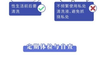 怀孕期外阴炎如何安全治疗？对胎儿有影响吗？
