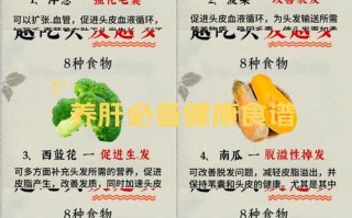 哪些儿童护肝食物既安全又有效？日常饮食中如何科学搭配？