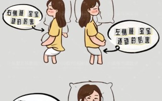 孕期白天困晚上睡不着