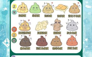 新生儿腹泻常见诱因有哪些？