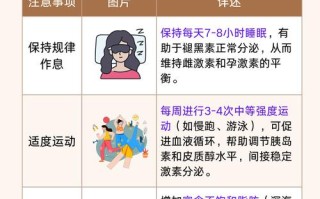 怀孕期间误服调经药会对胎儿有影响吗？