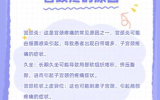 孕期宫颈疼痛怎么回事