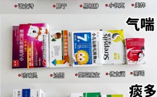 儿童咳嗽止咳药选哪种效果好？