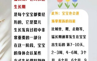 新生儿猛涨期怎么熬？宝宝频繁吃奶哭闹，家长该如何应对？